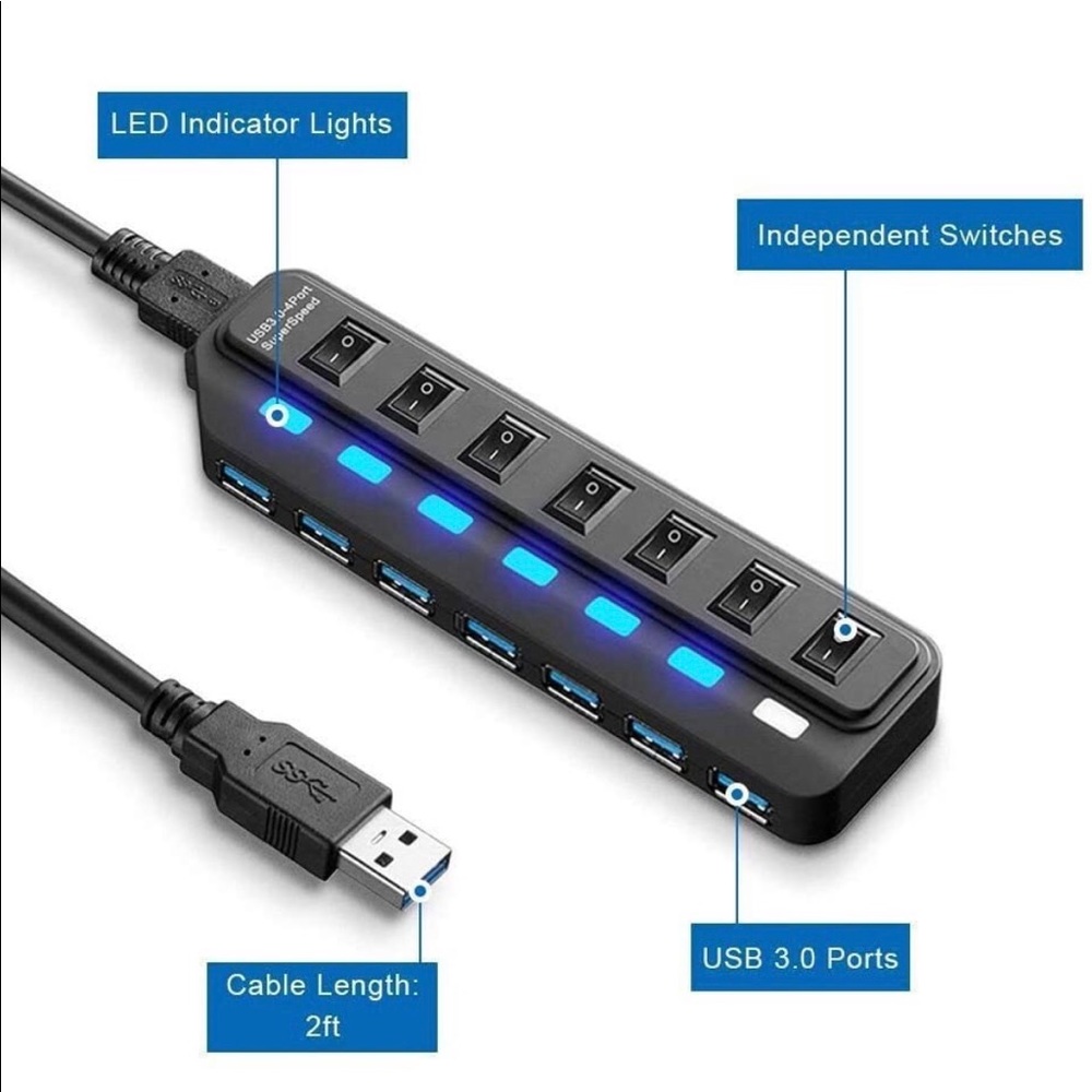 USB HUB - Picture 2 of 6